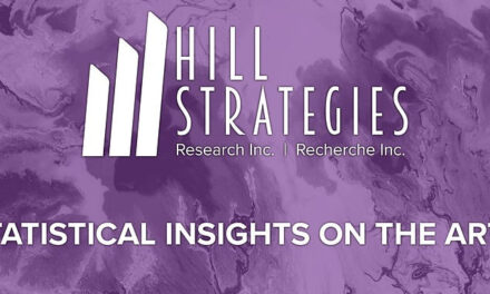 Hill Strategies: In 2022, job vacancies in the performing arts and heritage reached their highest levels since 2015